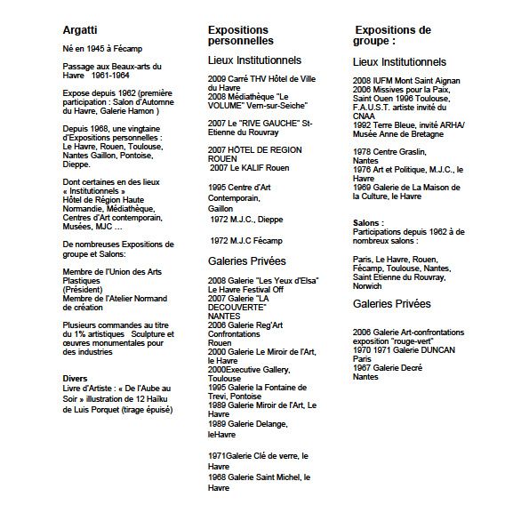 cv artistique