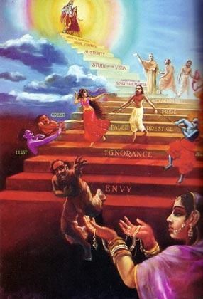 Dès que l'on se détourne de Dieu, immédiatement nous tombons sous l'influence de Son énergie d'illusion, Maya, qui nous soumet alors à l'influence de la convoitise, la colère, l'avidité, l'envie...