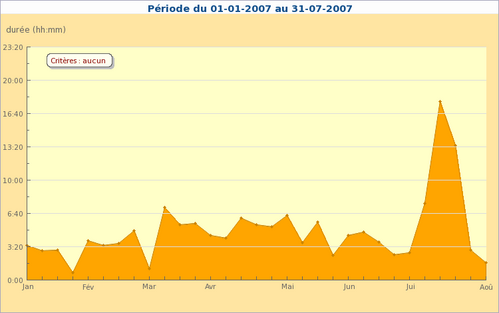 juillet.png