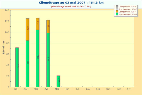 soph44-4163-mois.png