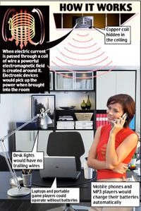 wireless-copie-1.jpg