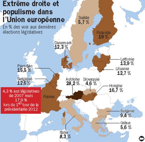 extreme_dropite_en_europe.jpg