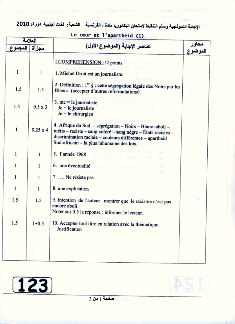 bac de francais 2015 programme