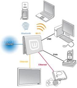 live-box.jpg