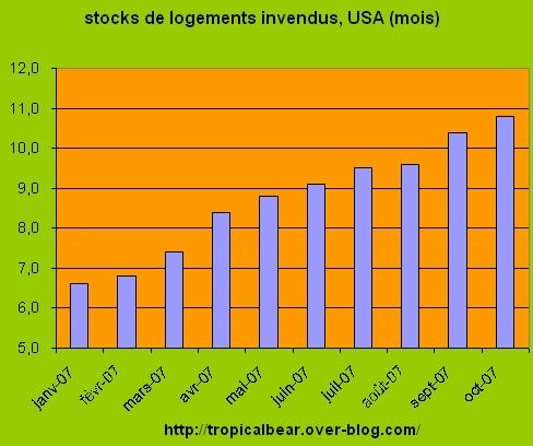 stockdec.jpg