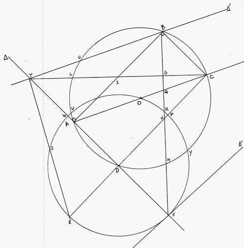 Point G