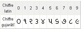 G-Chiffre.jpg