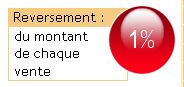 r--duction-consom-acteur.jpg