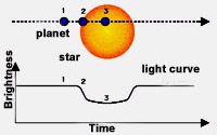 brightness-m.jpg