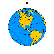 precession-mvt.gif
