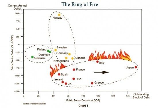 anneau_de_feu_-_reuters.jpg