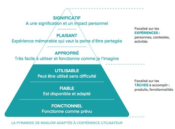 A_visuel-pyramide-copie.jpg