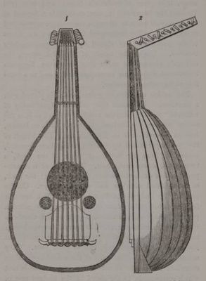 Les instruments de musique traditionnels égyptiens à travers Edward Lane  (1) - Horizons d'Aton - Beyt Kaaper