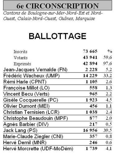 Resultats.JPG