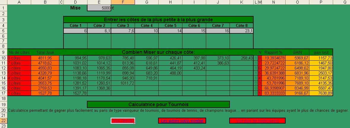 TÉLÉCHARGER CALCULATRICE SUREBET SUREBET TÉLÉCHARGER CALCULATRICE
