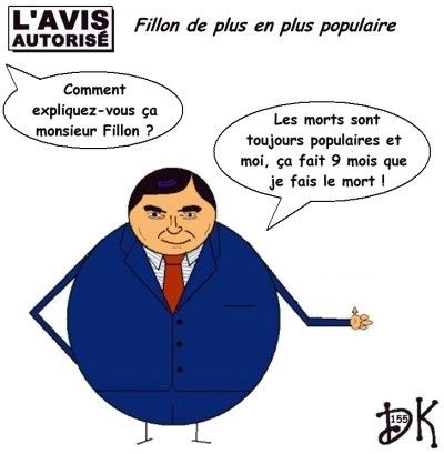 François Fillon populaire ?