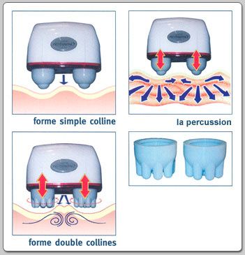 123fitness-cellu-tapping-pro-3-appareil-anti-cellulite-doc2.jpg