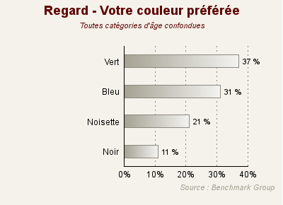 fp1-couleur-pr-f-r-e.png