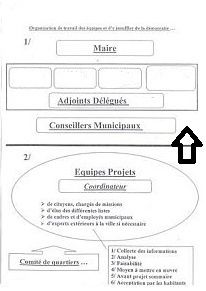 Equipe-Projet-Info-DOUAI.jpg