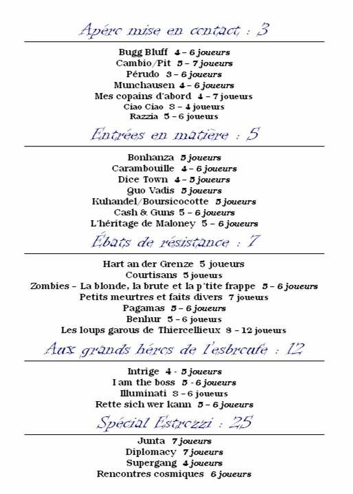 jeu ou on fait des rencontres