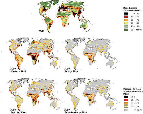 biodiversity-loss-state-and-scenarios-2006-and-2050-copie-1.png