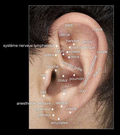 Lappareil pour le nettoyage de la personne philips visapure essential