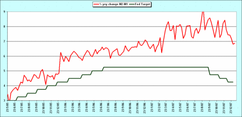 2008.01.18.US.2.M2M1.FF.gif