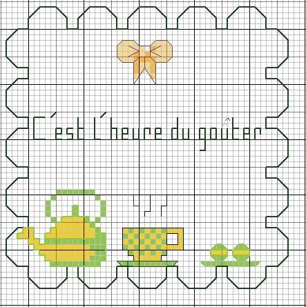 C'est l'heure du goûter