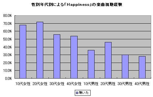 sondage.JPG