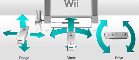 Wiimote