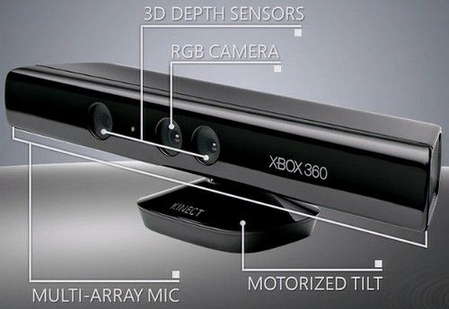 kinect
