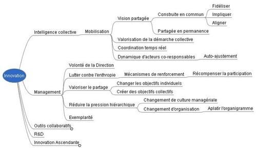 Innovation-light.jpg