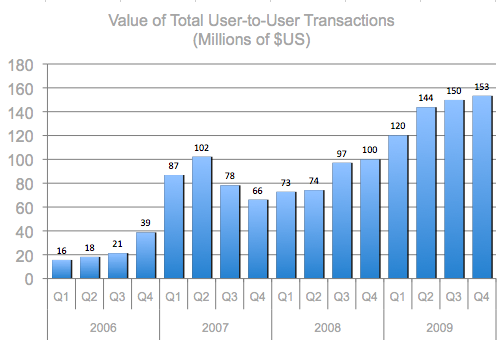 SL_U2Utx-Q409.png