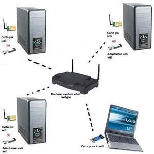 Modem2.JPG
