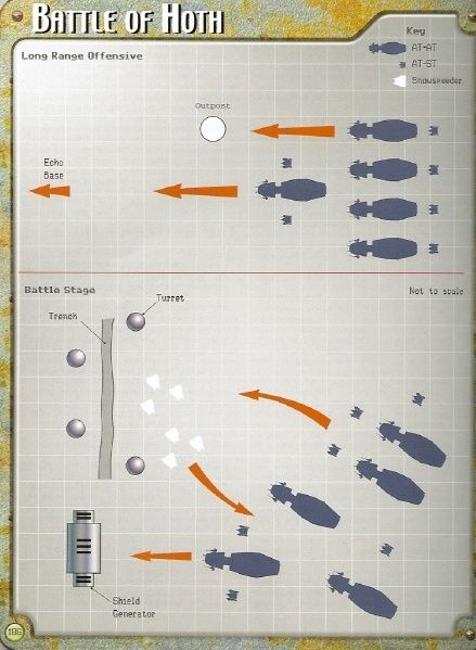 http://idata.over-blog.com/1/35/85/18/Battleofhoth-negvv.jpg