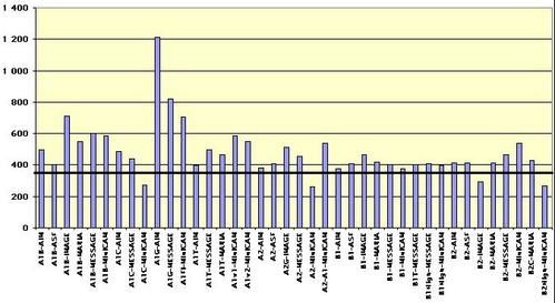 ERCA-graph1.jpg