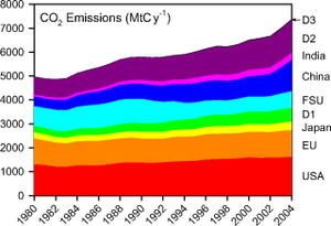 emissions.jpeg