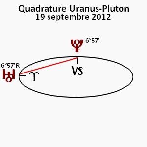 carre-Uranus-Pluton-19-septembre-2012-300x300