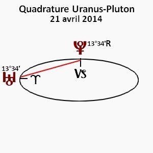 carre-Uranus-Pluton-21-avril-2014-300x300.jpg