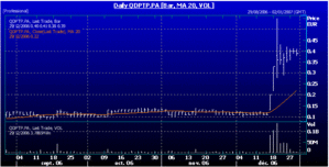 Reuter2.gif