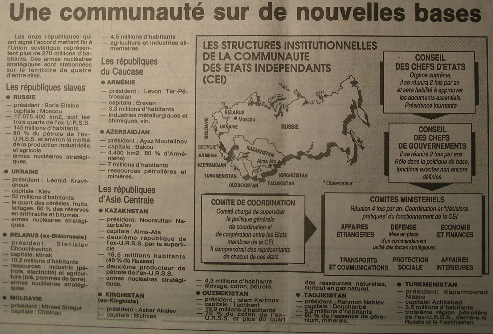 Carte--nouvelle-CEI-1991.JPG