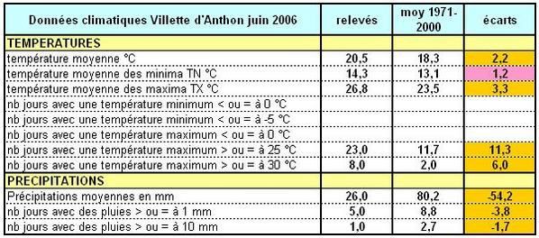 m--t--o-villette-d-Anthon-06-2006.jpg