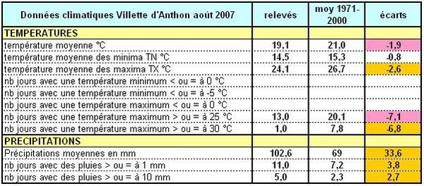 m--t--o-villette-d-Anthon-08-2007.jpg