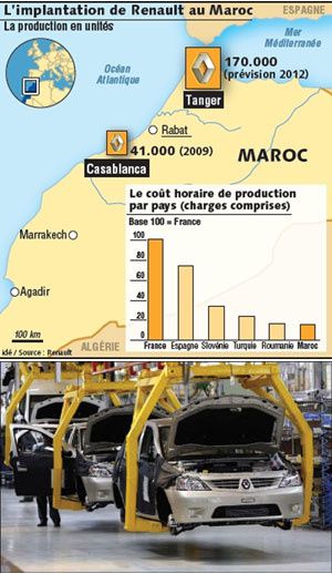 Renault-Maroc-3