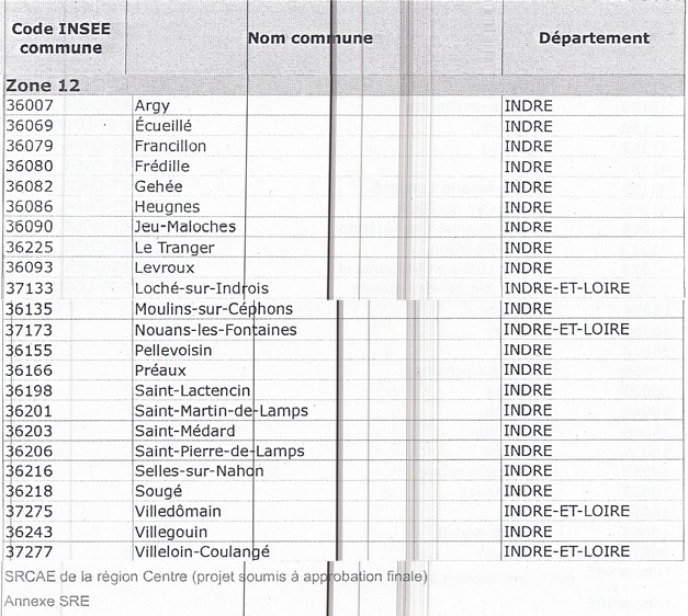 carte SRE Z12