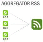 agregatorRSS.gif