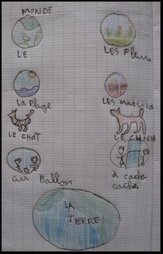 illustration de la poesie rencontre avec le printemps