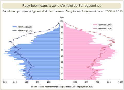 papy-boom-sarreguemines.png