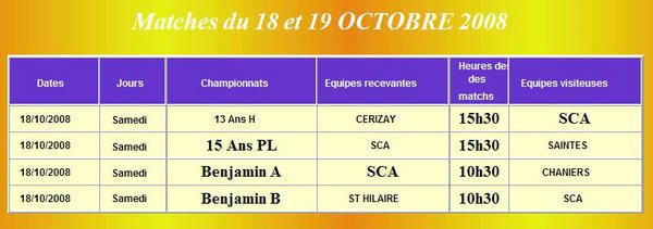 rencontre aytre
