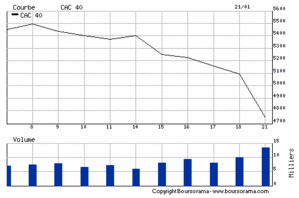 cac40.gif